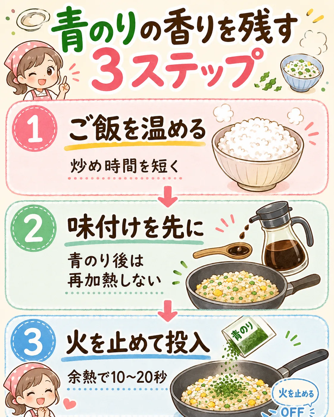 青のりチャーハンで香りを残すためのご飯の温度、味付け、火を止めるタイミングをまとめた図解