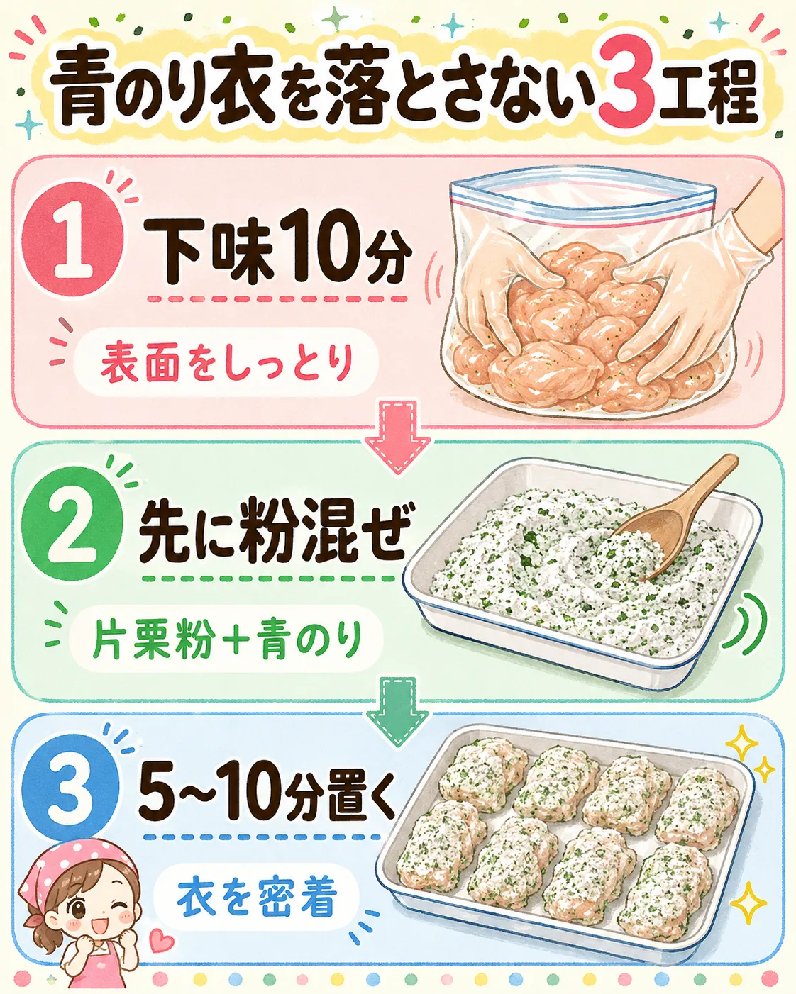青のりから揚げで衣を落とさないための下味、粉混ぜ、待ち時間をまとめた図解