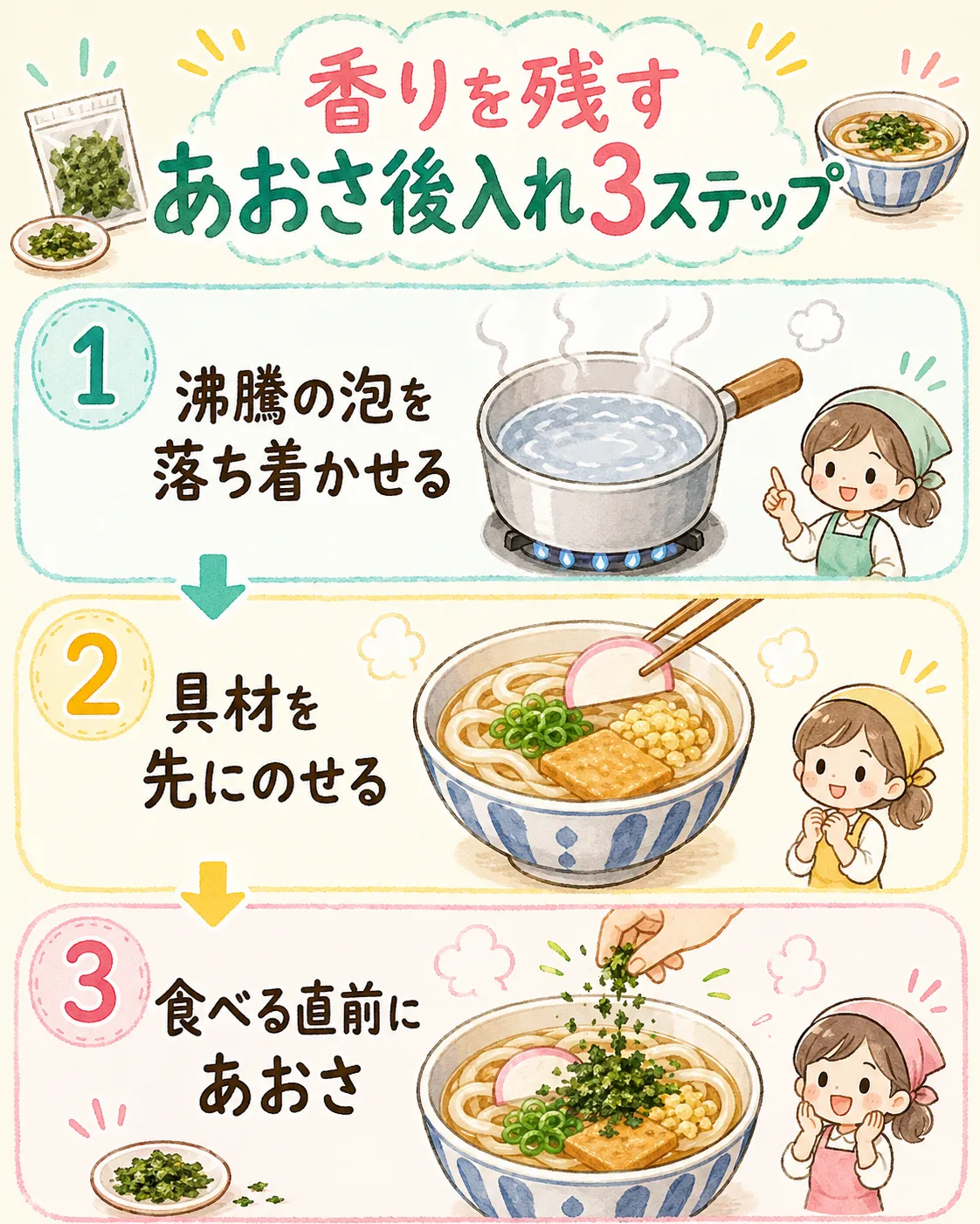 あおさうどんの香りを残す後入れ手順を3ステップで整理した図解