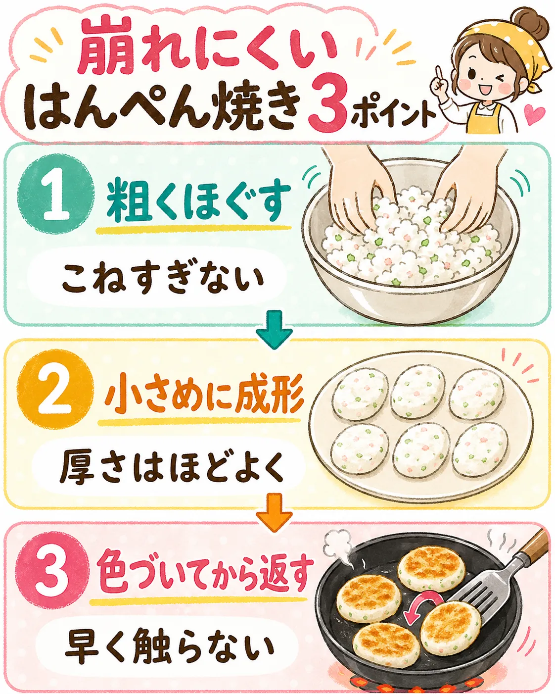 青のりはんぺん焼きを崩れにくく作る混ぜ方と焼き返しのポイントをまとめた図解