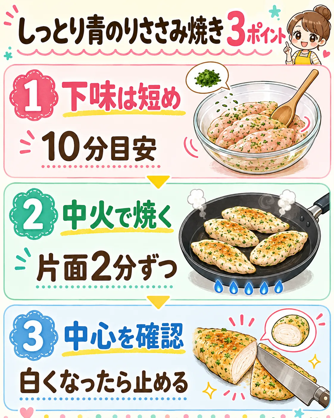 青のりささみ焼きをパサつかせずに仕上げる下味時間と焼き方のポイント図解