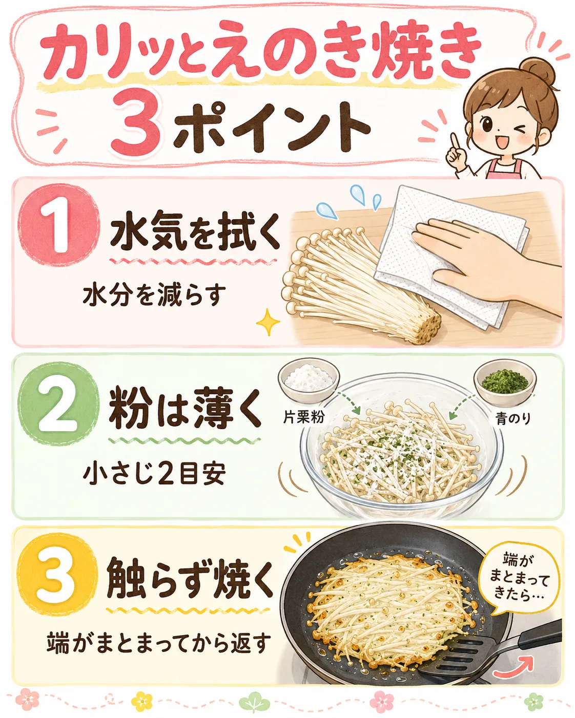えのき焼きをカリッと仕上げる水気と粉量と焼き方のポイント図解