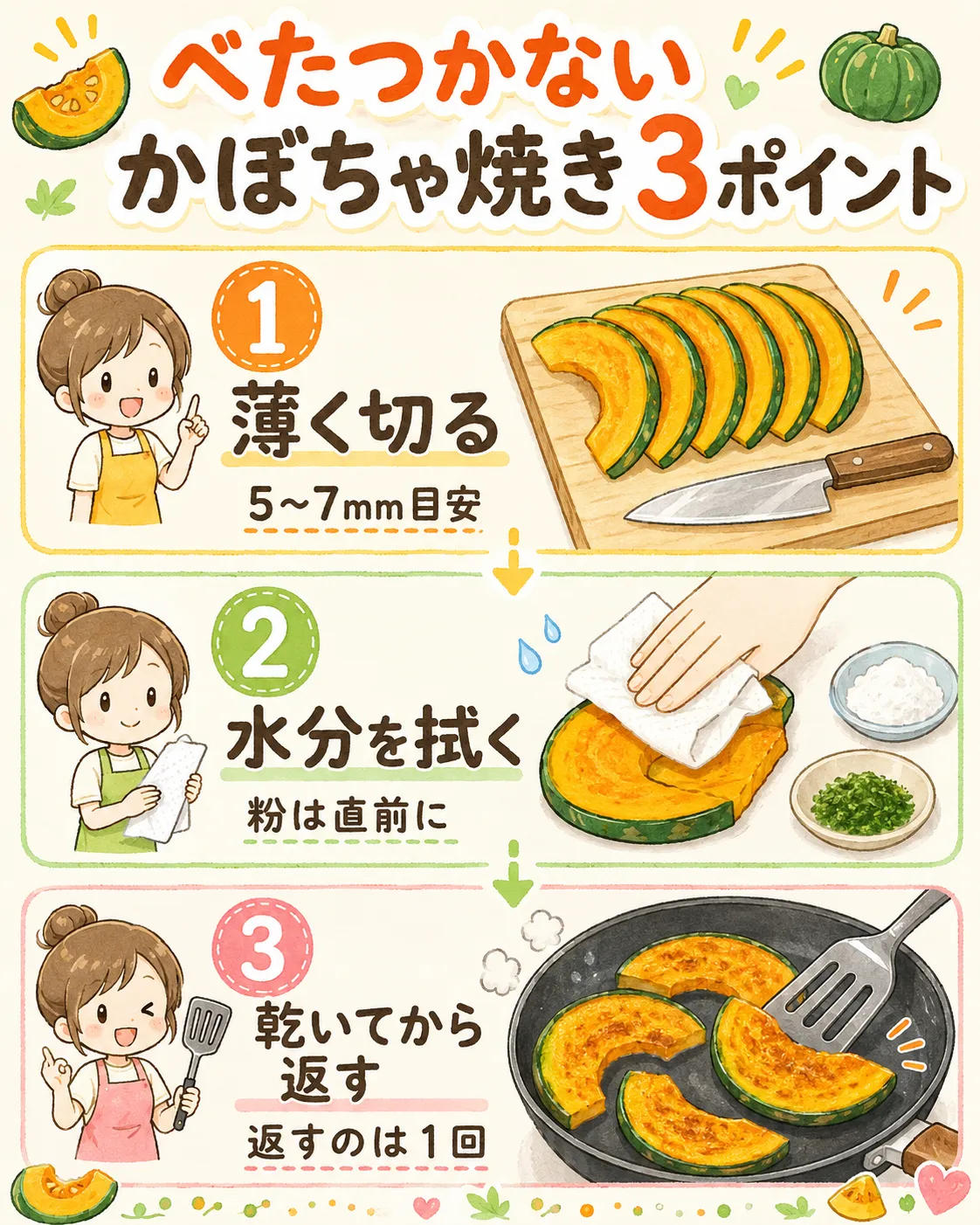 青のりかぼちゃ焼きをべたつかせない薄切りと水分拭きと返すタイミングの図解