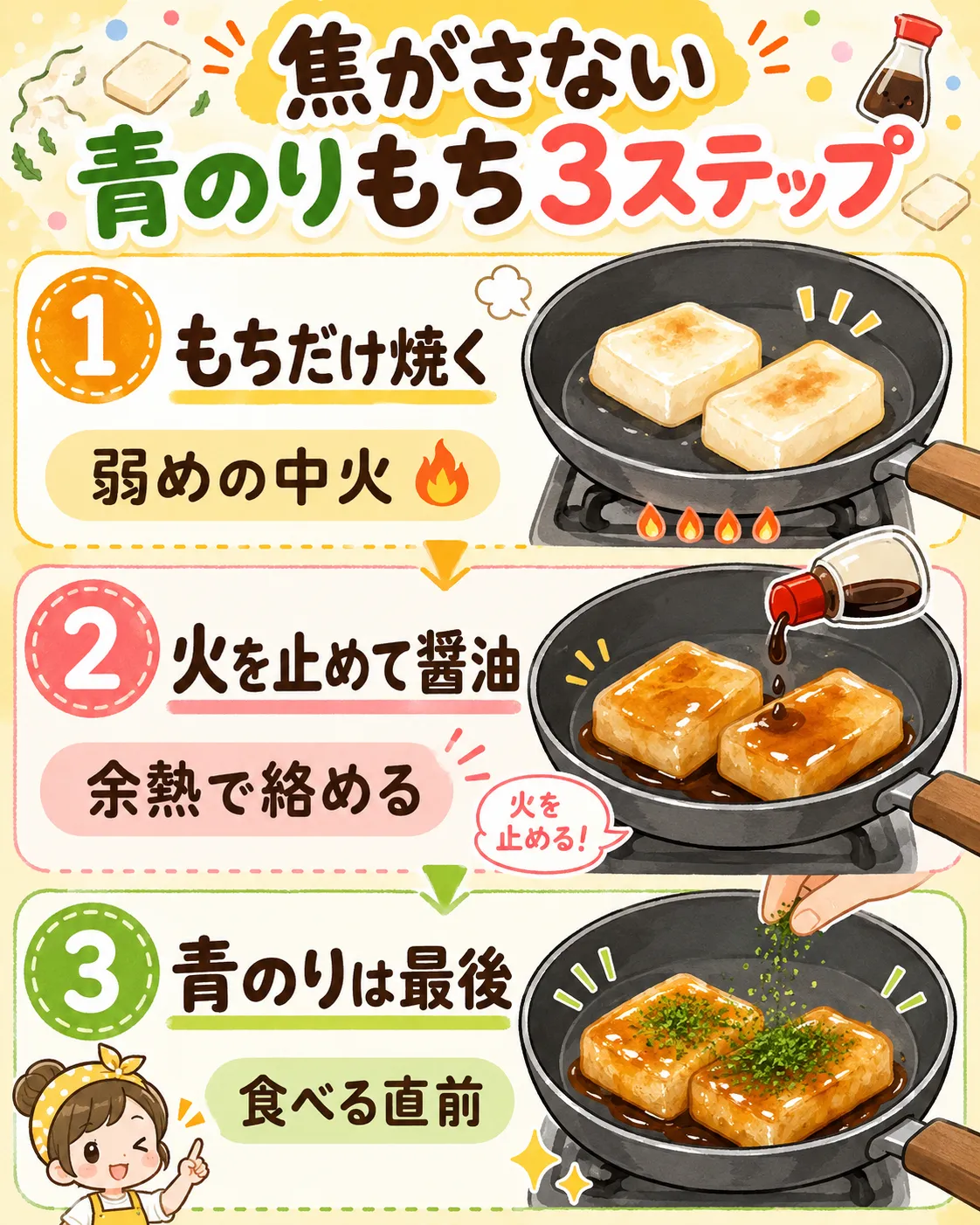 aonori-mochi-no-burn-steps-infographic