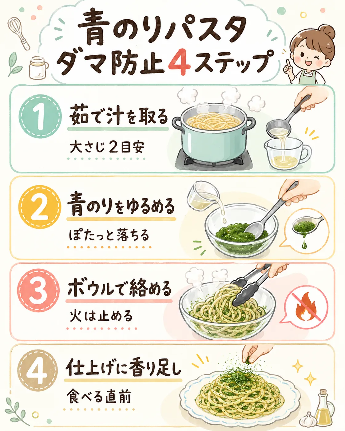 青のりパスタの粉がダマにならない茹で汁でゆるめる4ステップ図解